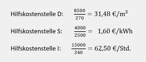 Leistungsverrechnung beim Anbauverfahren